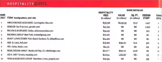 首页| 918博天堂集团中国官方网站